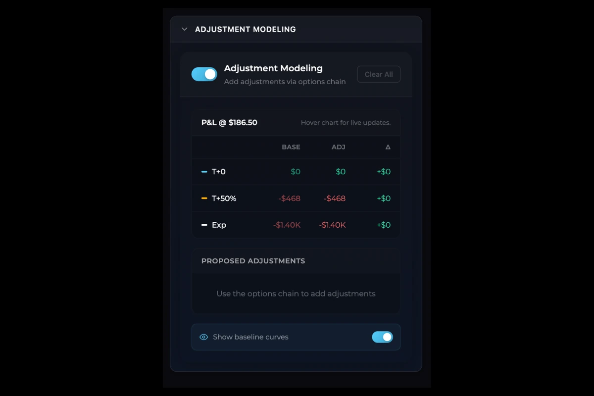 Adjustment Modeling panel showing proposed trades
